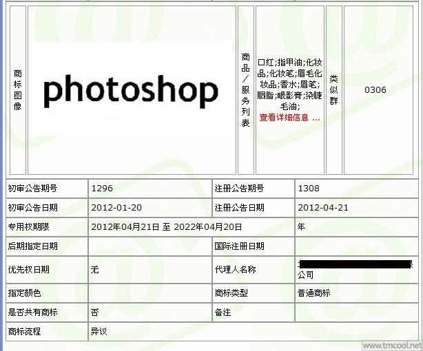 Photoshop被抢注为化妆品商标 美国Adobe公司提出异议